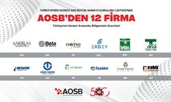 AOSB’yi Gururlandıran İSO 500 Tablosu