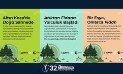 Altın Koza’da Sürdürülebilirlik Rüzgârı: Her Atık Bir Fidana Dönüşüyor
