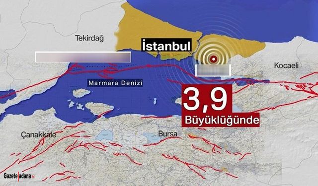 Flaş... İstanbul'da çok şiddetli deprem !!!