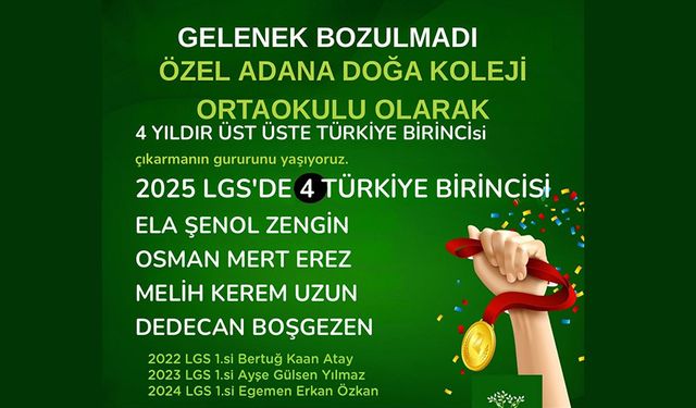 Aynı Okuldan 4 Türkiye Birincisi