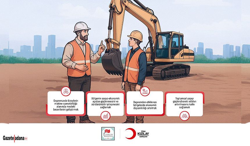 Proje Kapsamında Önemli Bir Eğitim Verilecek