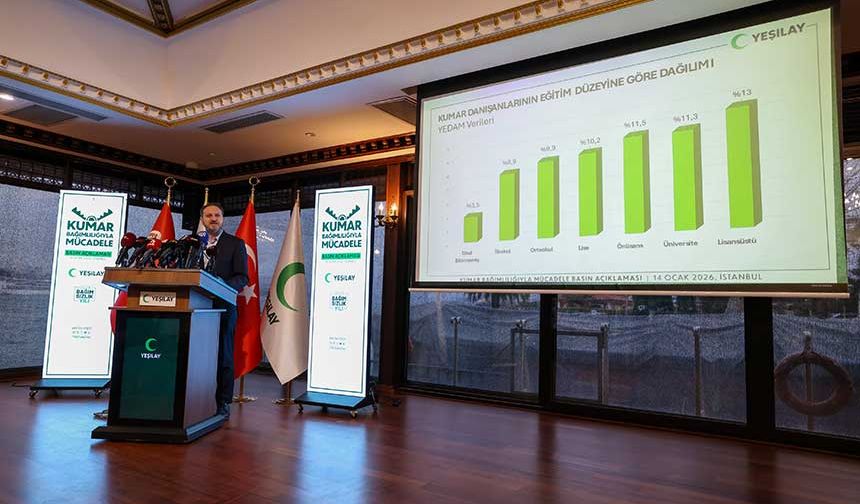 Kumar Bağımlılığında Çözümün Adresi Yeşilay