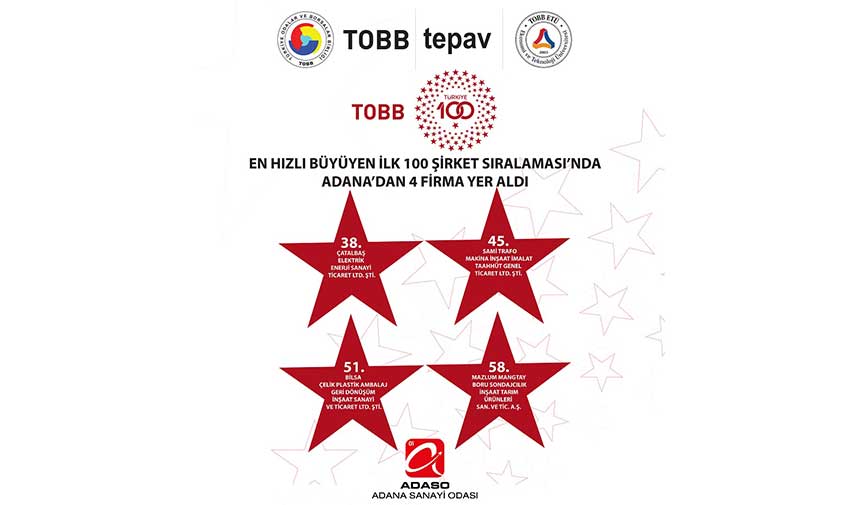 Tobb 4
